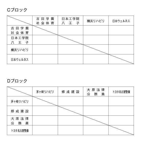 第10回全国専門学校バスケットボール選手権大会 組み合わせ2