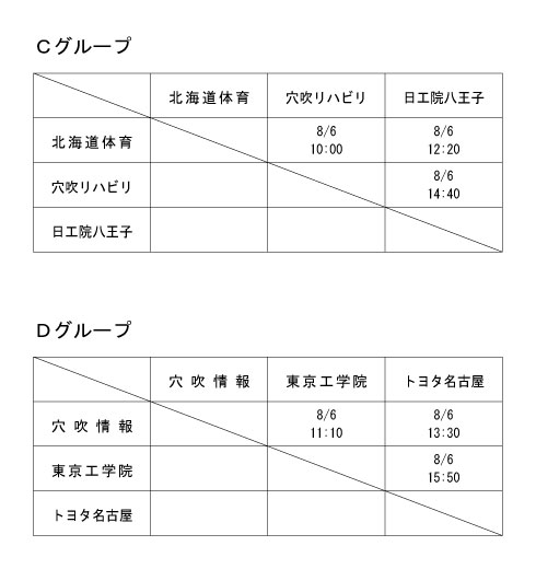 第17回全国専門学校バレーボール選手権大会 組み合わせ2