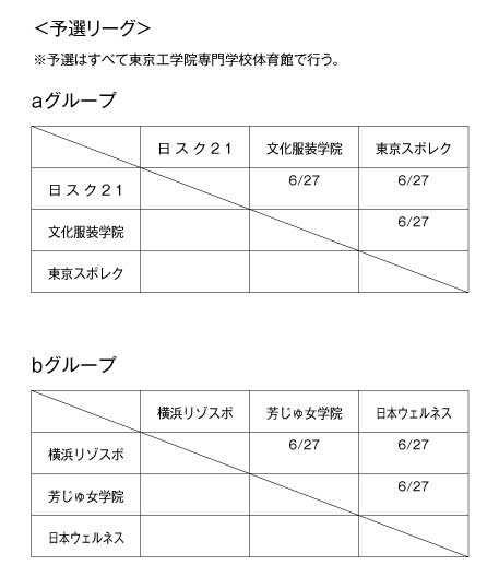 第18回全国専門学校バレーボール選手権大会関東ブロック予選 組み合わせ1