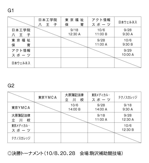 第28回東京都専門学校秋季サッカー大会（I部） 組み合わせ