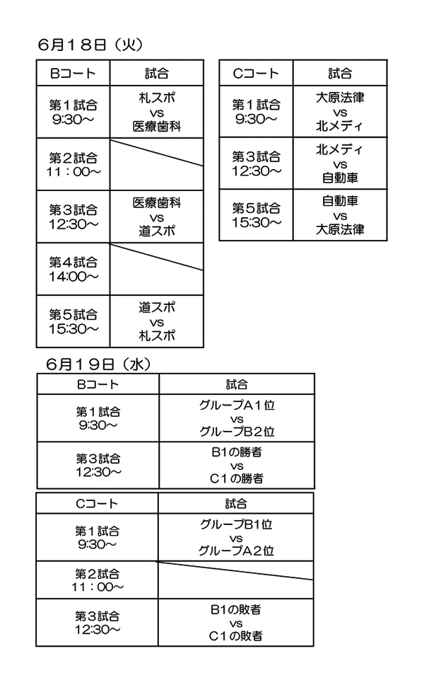 第24回全国専門学校バスケットボール選手権大会北海道予選 組み合わせ2