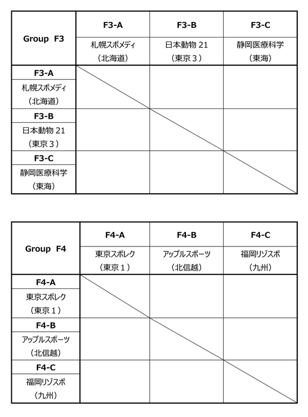 第24回全国専門学校バスケットボール選手権大会 組み合わせ2