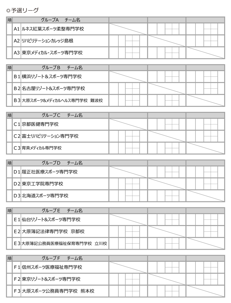 第29回全国専門学校サッカー選手権大会 組み合わせ1