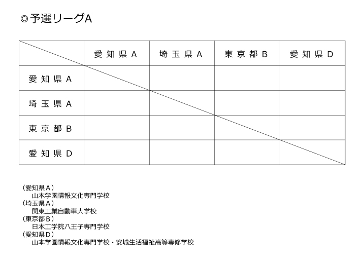 第37回全国専門学校卓球選手権大会（団体戦） 組み合わせ2