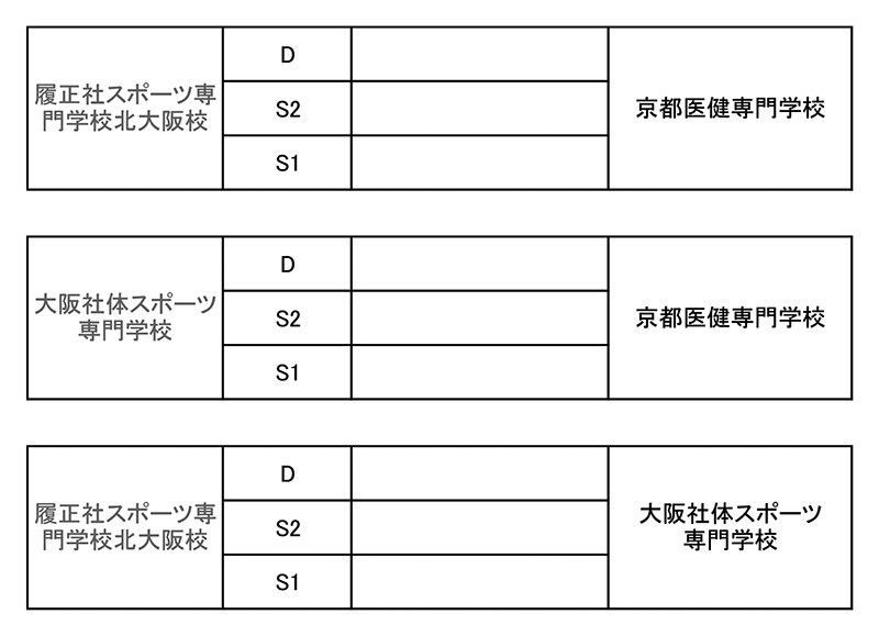 第33回関西専門学校学校対抗テニス大会（団体戦） 組み合わせ