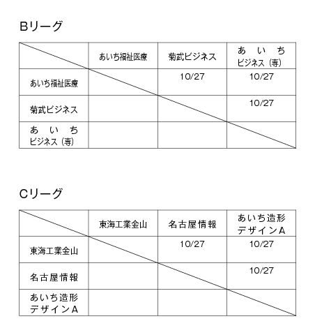 第21回愛知県専修学校各種学校連合会卓球大会（団体戦） 組み合わせ2