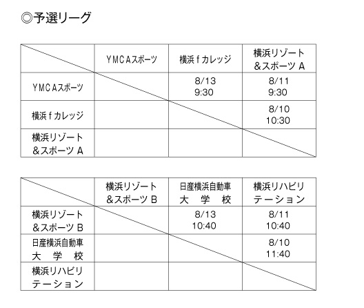 第19回神奈川県専門学校体育大会（サッカー） 組み合わせ1