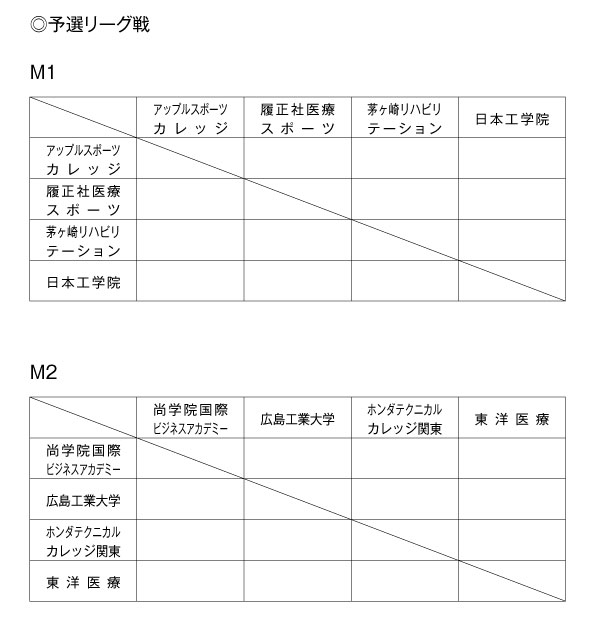 第15回全国専門学校バスケットボール選手権大会 組み合わせ1