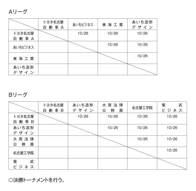 第22回愛知県専修学校各種学校連合会卓球大会（団体戦） 組み合わせ