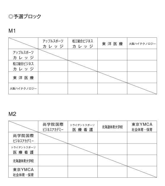 第16回全国専門学校バスケットボール選手権大会 組み合わせ1