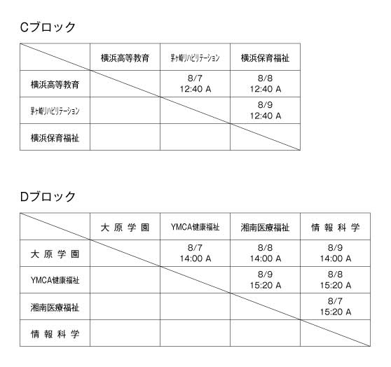 第21回神奈川県専門学校体育大会（サッカー） 組み合わせ2