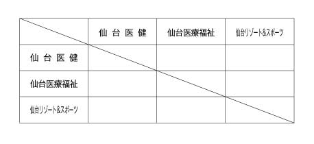 第21回全国専門学校バレーボール選手権大会東北ブロック予選 組み合わせ