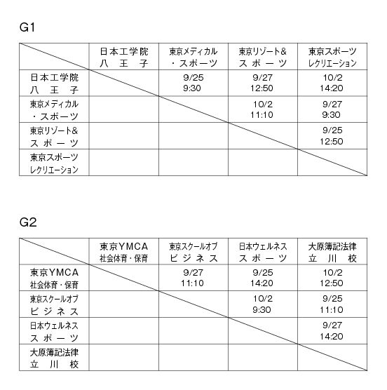 第31回東京都専門学校秋季サッカー大会（I部） 組み合わせ