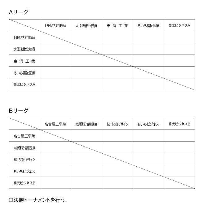 第24回愛知県専修学校各種学校連合会卓球大会（団体戦） 組み合わせ