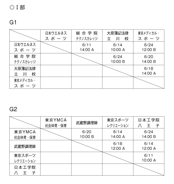 第32回東京都専門学校春季サッカー大会 組み合わせ1