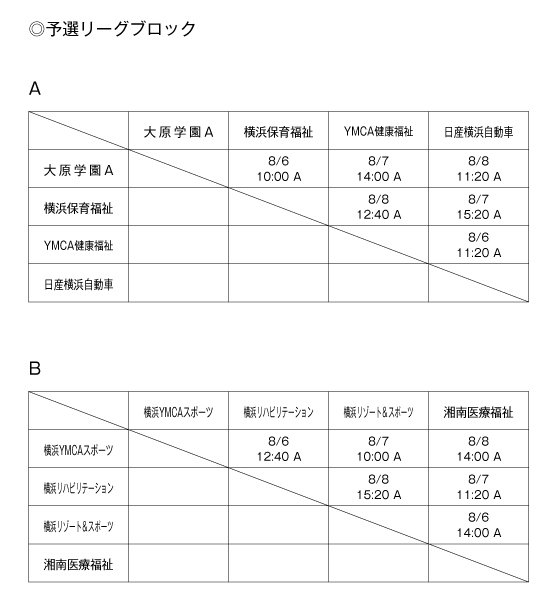 第22回神奈川県専門学校体育大会（サッカー） 組み合わせ1