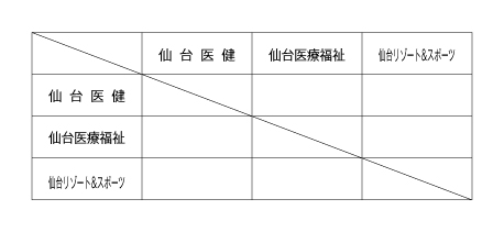 第22回全国専門学校バレーボール選手権大会東北ブロック予選 組み合わせ