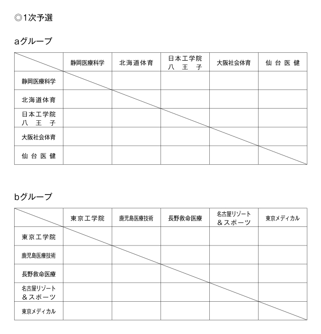 第22回全国専門学校バレーボール選手権大会 組み合わせ1