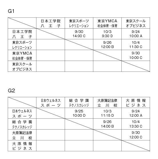 第32回東京都専門学校秋季サッカー大会（I部） 組み合わせ