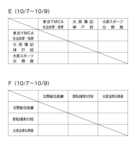 第23回全国専門学校サッカー選手権大会 組み合わせ3