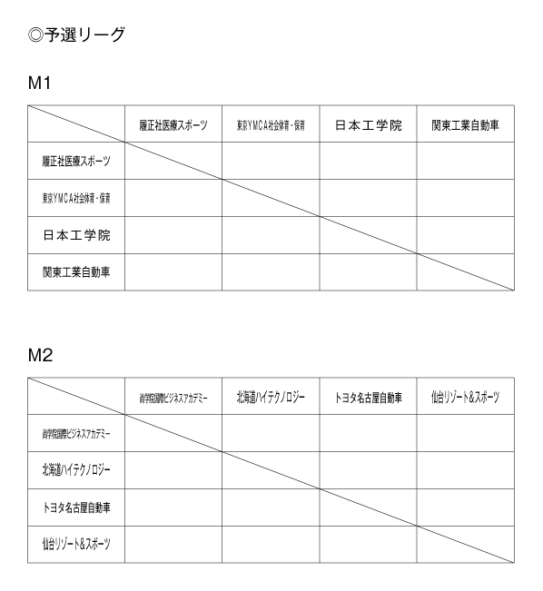 第19回全国専門学校バスケットボール選手権大会 組み合わせ1