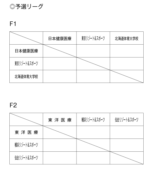 第19回全国専門学校バスケットボール選手権大会 組み合わせ1