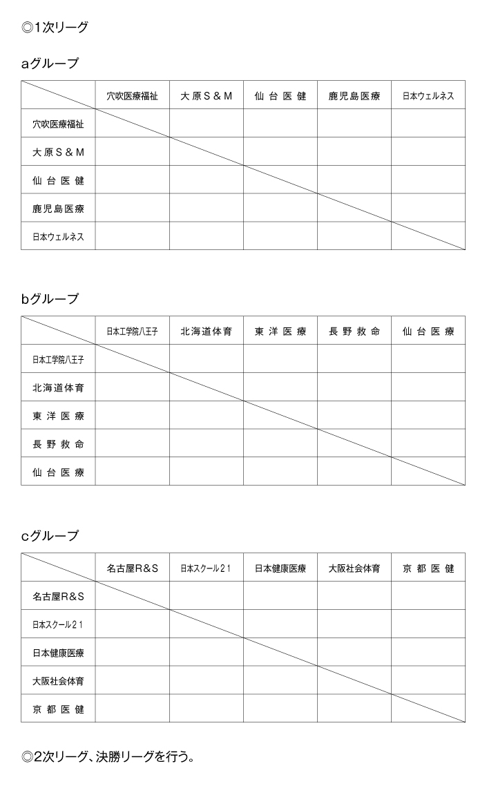 第24回全国専門学校バレーボール選手権大会 組み合わせ