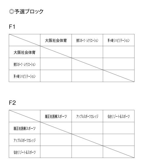 第20回全国専門学校バスケットボール選手権大会 組み合わせ1