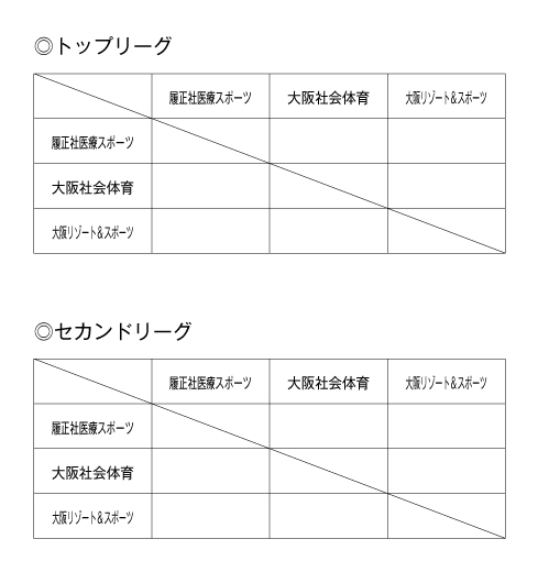 第25回関西専門学校学校対抗テニス大会（団体戦） 組み合わせ