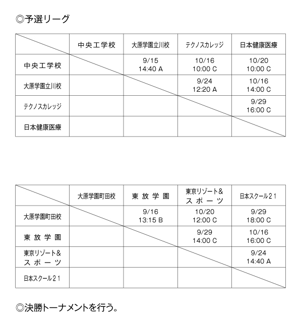 第34回東京都専門学校秋季サッカー大会（II部） 組み合わせ