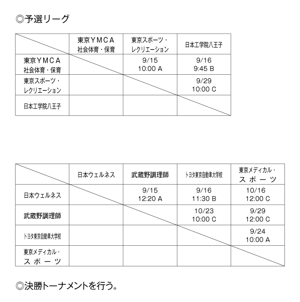 第34回東京都専門学校秋季サッカー大会（I部） 組み合わせ