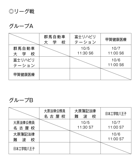 第25回全国専門学校サッカー選手権大会 組み合わせ1