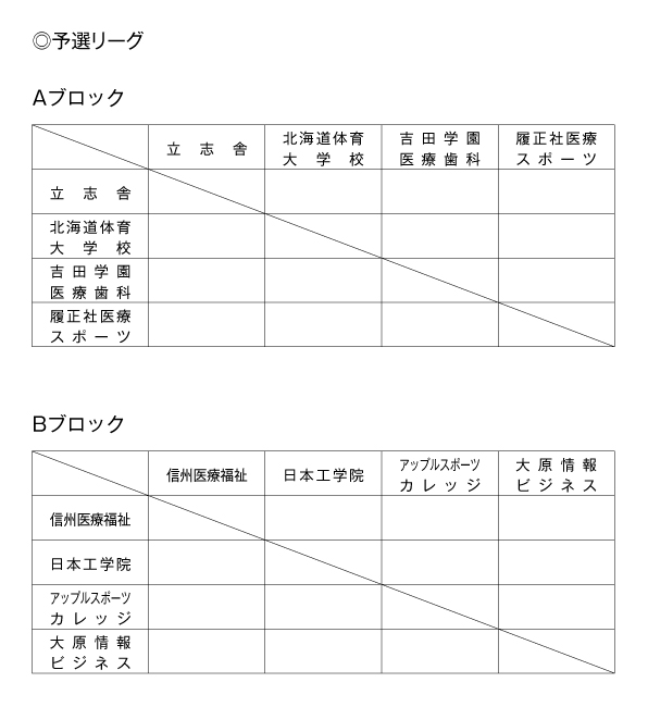 第3回全国専門学校バドミントン選手権大会（団体戦） 組み合わせ1