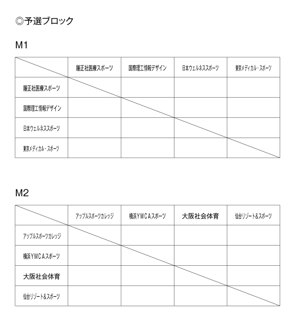 第21回全国専門学校バスケットボール選手権大会 組み合わせ1