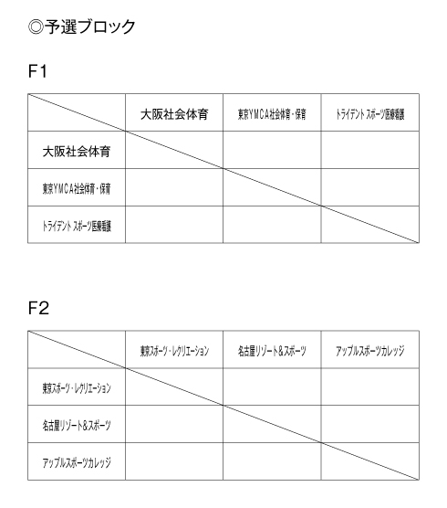 第21回全国専門学校バスケットボール選手権大会 組み合わせ1