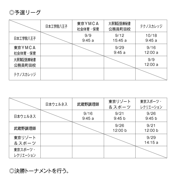 第35回東京都専門学校秋季サッカー大会（I部） 組み合わせ