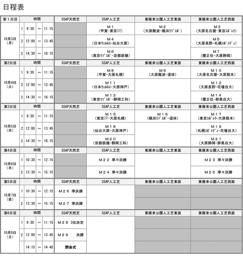 第26回全国専門学校サッカー選手権大会 組み合わせ3