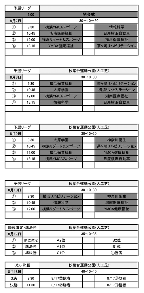 第26回神奈川県専門学校体育大会（サッカー） 組み合わせ2