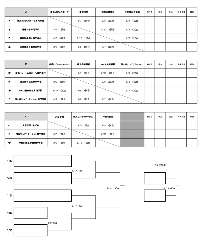 第26回神奈川県専門学校体育大会（サッカー） 組み合わせ1