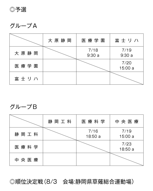 第27回全国専門学校サッカー選手権大会東海ブロック静岡県代表決定戦 組み合わせ