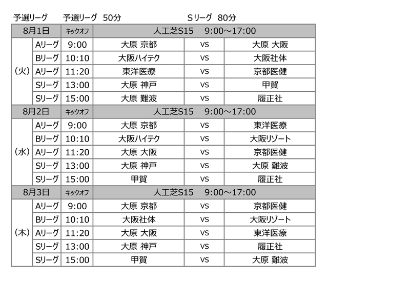 第27回全国専門学校サッカー選手権大会関西予選（第27回関西専門学校サッカー選手権大会） 組み合わせ2