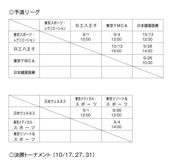 第36回東京都専門学校秋季サッカー大会（1部） 組み合わせ