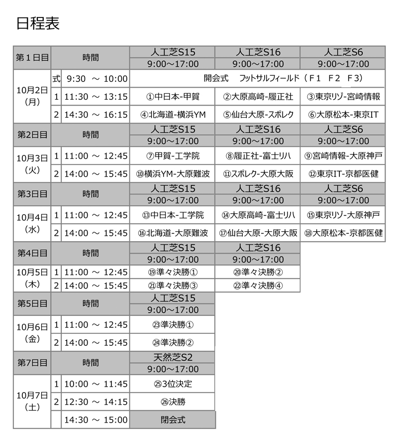 第27回全国専門学校サッカー選手権大会 組み合わせ3