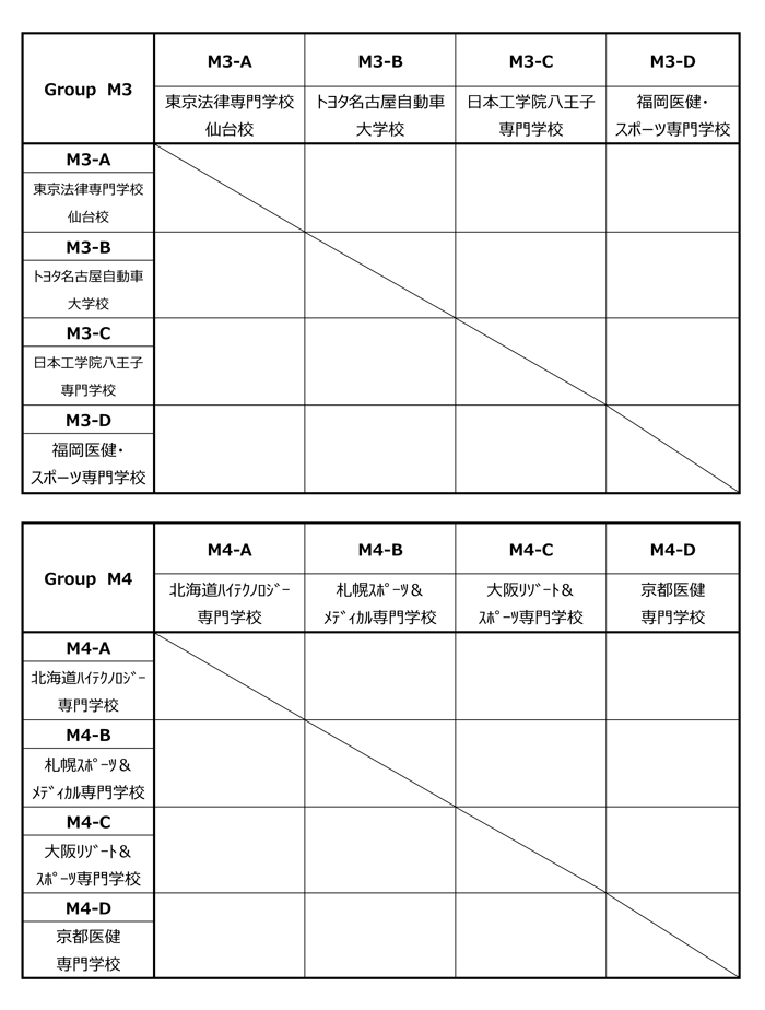 第23回全国専門学校バスケットボール選手権大会 組み合わせ2