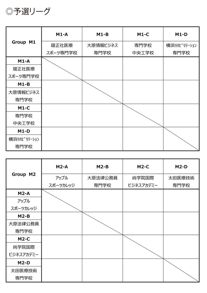 第23回全国専門学校バスケットボール選手権大会 組み合わせ1