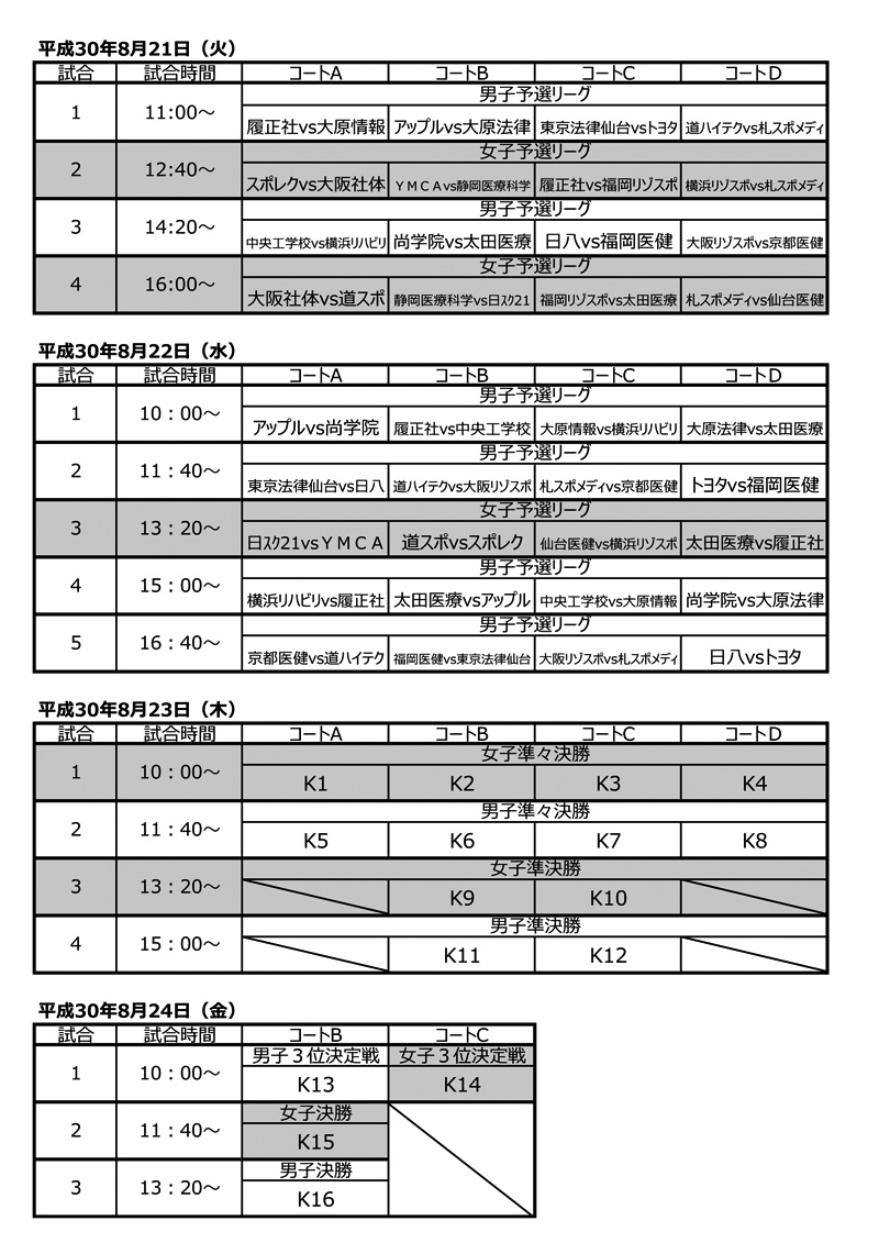 第23回全国専門学校バスケットボール選手権大会 組み合わせ4