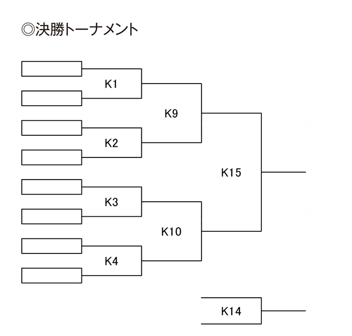 第23回全国専門学校バスケットボール選手権大会 組み合わせ3