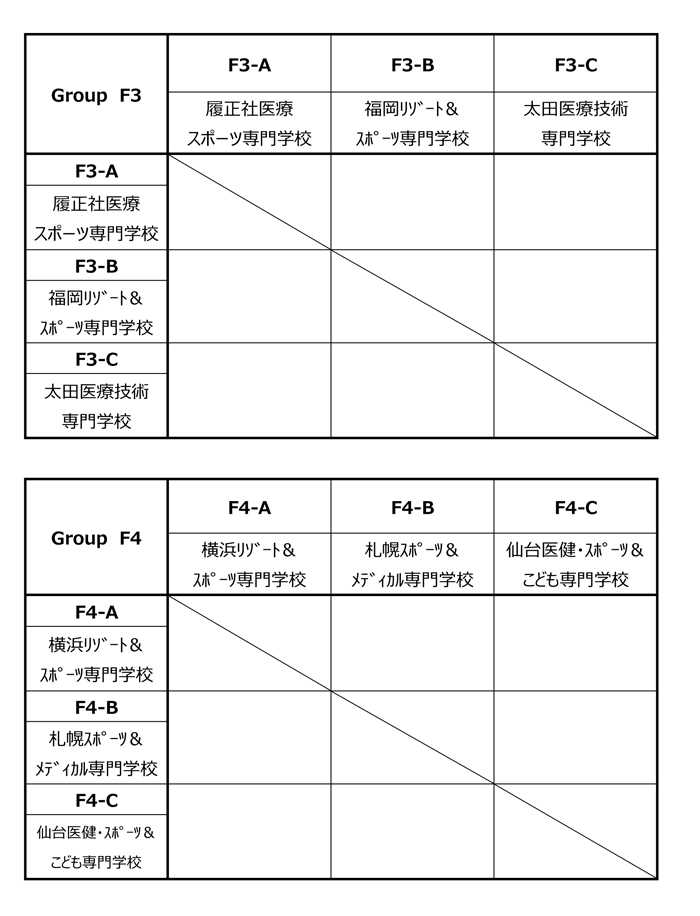 第23回全国専門学校バスケットボール選手権大会 組み合わせ2