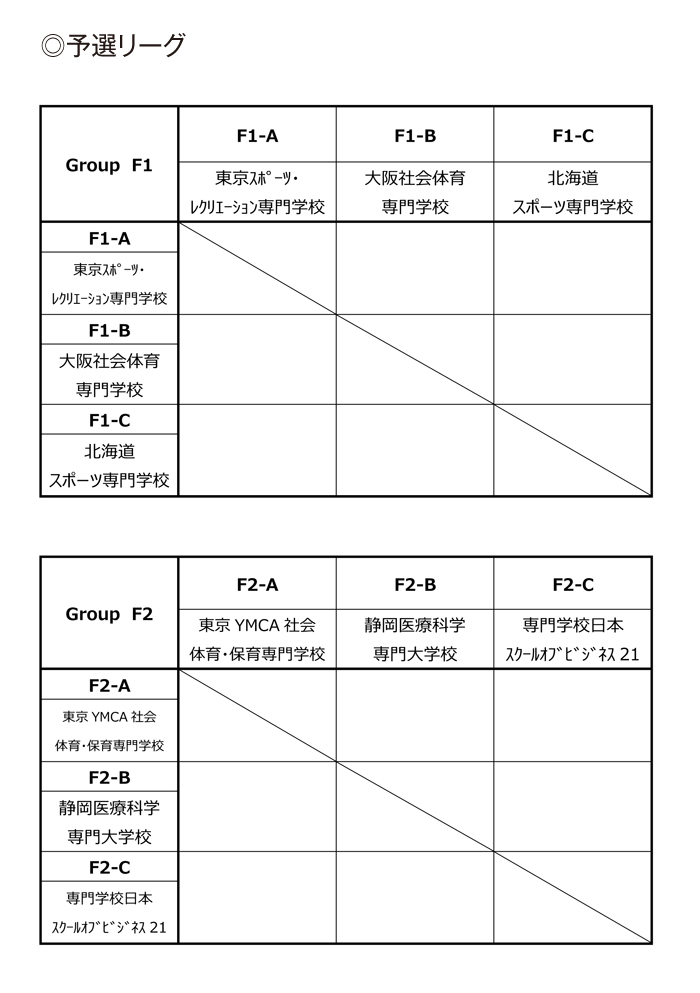 第23回全国専門学校バスケットボール選手権大会 組み合わせ1