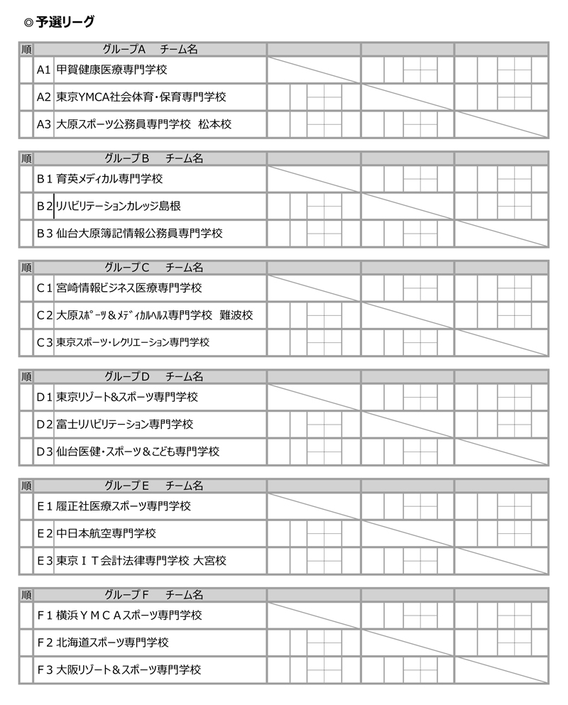 第28回全国専門学校サッカー選手権大会 組み合わせ1